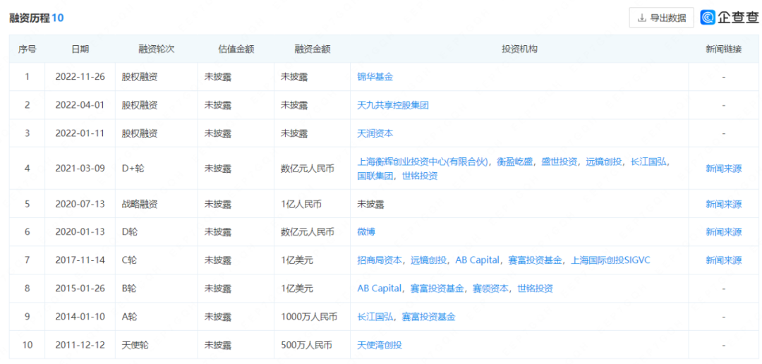 抖音“搅局”跨境电商